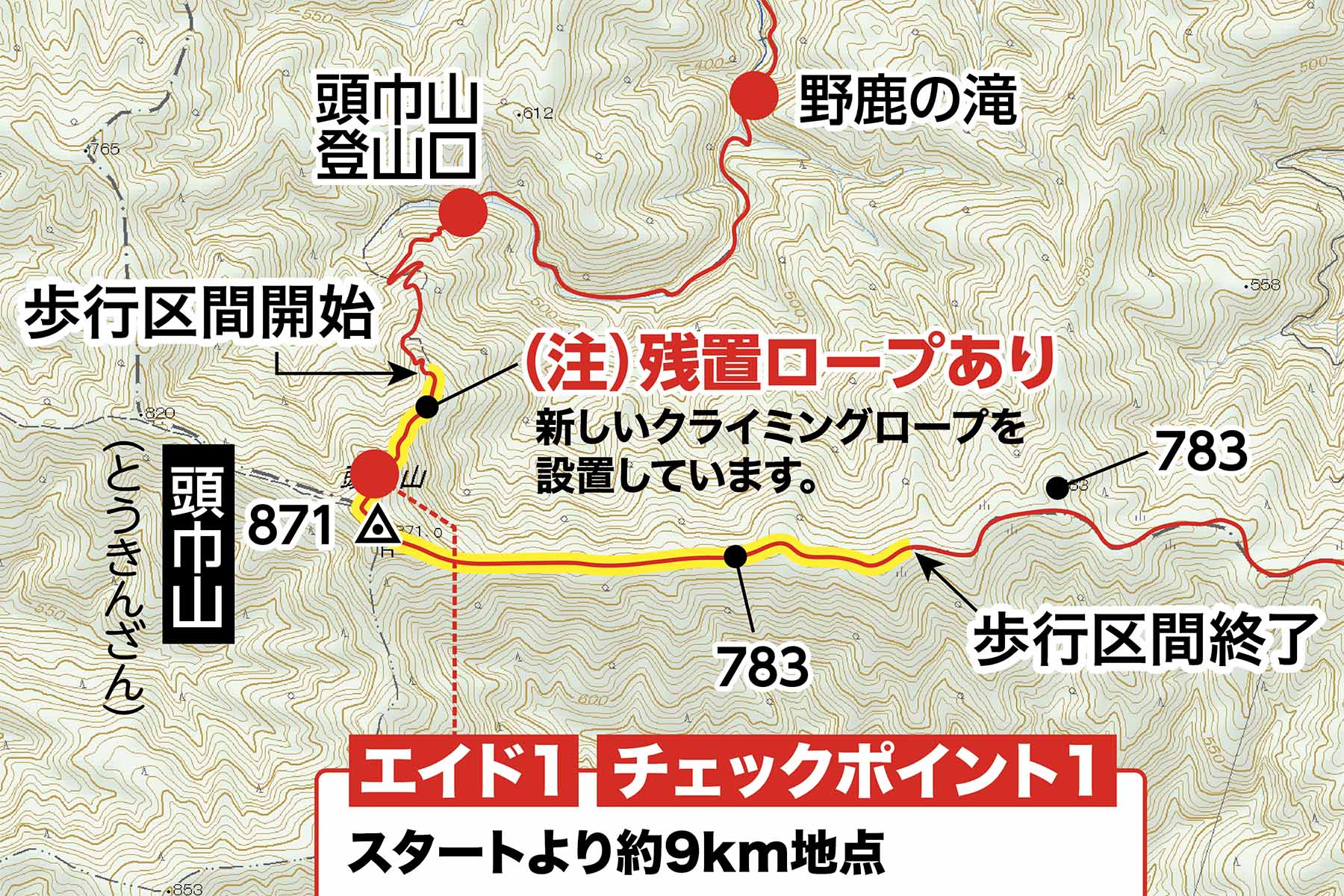 ナタショウトレイルランニングレース2023 コース(歩行区間)